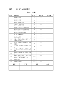 电厂AGC定值单模版、AGC安AGC安全测试单以及电厂AGC运行管理流程模版