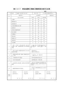 强条执行汇总表(土建)