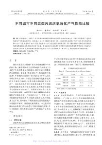 不同城市不同类型污泥厌氧消化产气性能比较