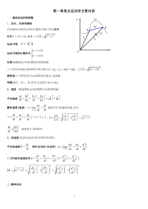 (完整版)大学物理知识点总结