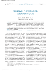 不同碳源对水产养殖固体颗粒物生物絮凝效果的比较潘云峰