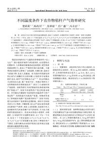 不同温度条件下农作物秸秆产气效率研究