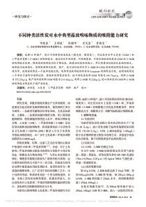 不同种类活性炭对水中典型藻致嗅味物质的吸附能力研究