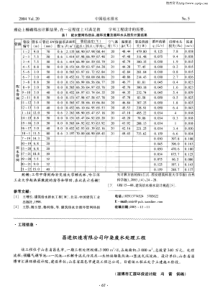 昌进织造有限公司印染废水处理工程