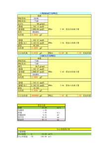 常用污水设计计算软件