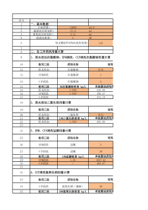 超滤加药反硝化碳源计算表LJY