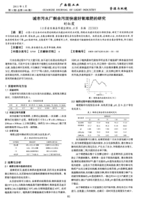 城市污水厂剩余污泥快速好氧堆肥的研究