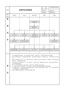 突然停电处理流程