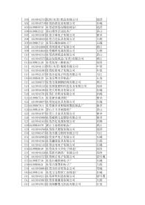 东莞电子厂14217348