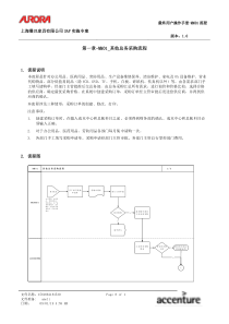 第1章-MM01_其他总务采购流程 UM_MM01_GA_OtherPurchase