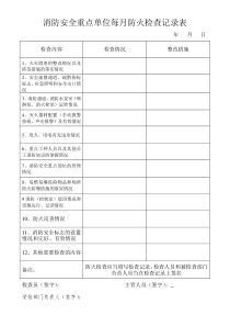 消防安全重点单位每月防火检查记录表