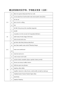 最全的字母及字母组合对应音标发音