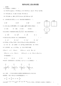 人教版A数学必修二综合测试题(含答案)