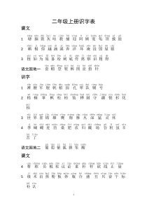 部编人教版语文二年级上册识字表、写字表(拼音版)