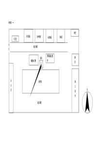 施工现场平面布置图