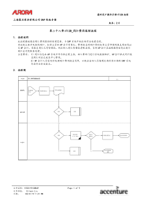 第二十八章-FI28_同仁费用报销流程