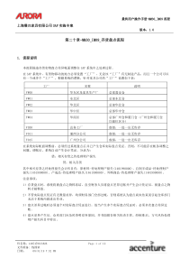 第二十章-MM30_IM09_存货盘点流程