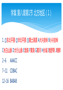 【中图版(新京版)地理七年级下课件】8-1北方地区(黄土高原、华北平原)