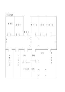 手术室布局平面图