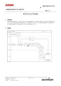 第五章-PP05_生产异动流程