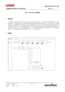 第十一章-SM11_巡保流程