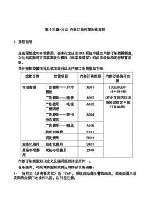 第十三章-CO12_内部订单预算创建流程