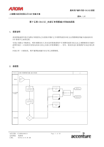 第十五章-CO13(2)_内部订单预算减少和冻结流程