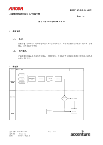 第十四章-SD14费用确认流程