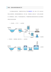 存量应急垃圾渗滤液处理工艺