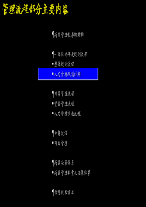 管理流程部分主要内容