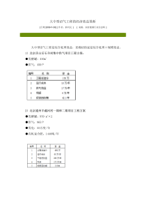 大中型沼气工程的经济效益简析