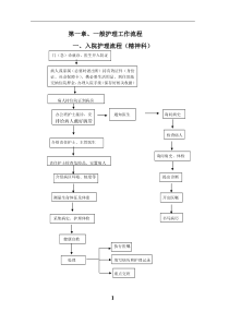 精神科护理工作流程最终版（DOC68页）