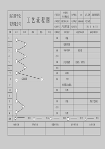 總成流程圖1