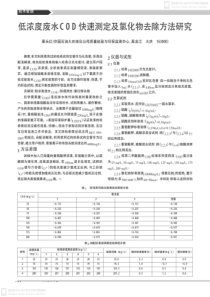 低浓度废水COD快速测定及氯化物去除方法研究