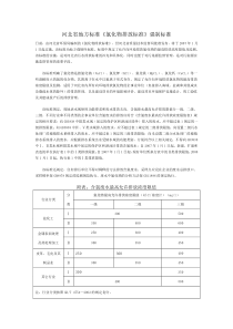 地方标准氯化物排放标准