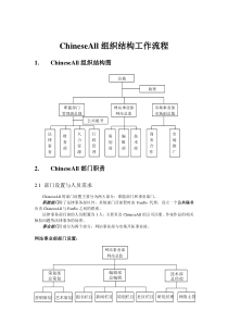 组织结构工作流程