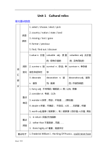 高中英语人教版必修二Unit-1知识点汇总及强化练习