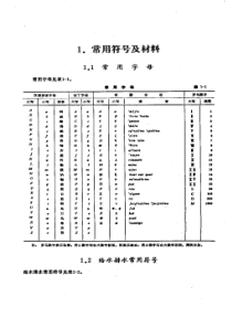 第1册常用资料01P001150