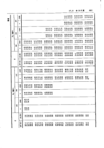 第1册常用资料05P601750