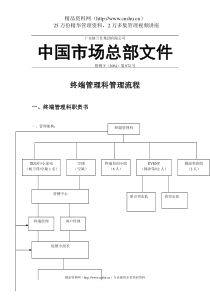 终端管理科职责管理流程