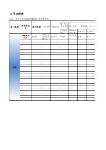 经典模板工具流程梳理表（部门名称xxx）