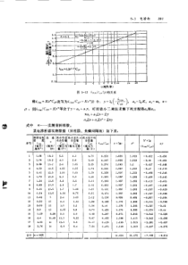 第4册工业给水处理3P201300