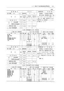 第10册技术经济03P301400