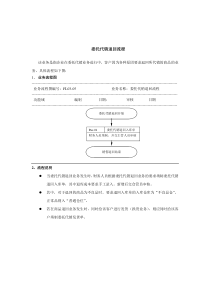 经营部-委托代销退回标准流程