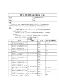 经营部-应收帐款标准流程