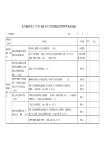 村卫生室基药考核评分细则