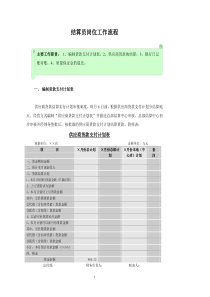 结算员岗位工作流程（DOC33页）