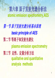 第六章原子发射光谱分析法0B第一节原子发射光谱分析基本原理basicprincipleofAES