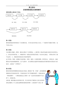 美容院销售流程