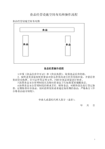 与食品经营相适应的主要设备设施布局和操作流程文件